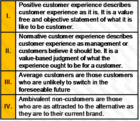 CWM_LEVEL_2 Question 183