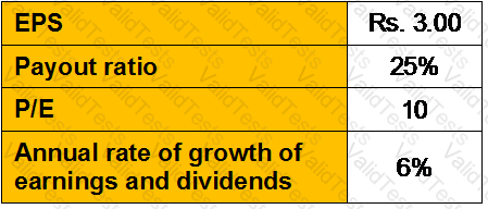 CWM_LEVEL_2 Question 311