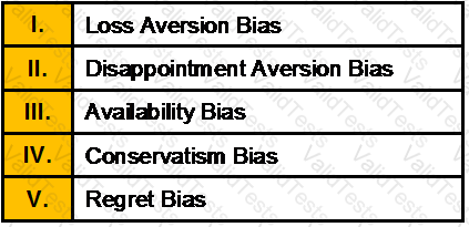 CWM_LEVEL_2 Question 193