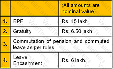 CWM_LEVEL_2 Question 347