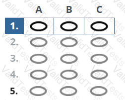 AgilePM-Practitioner Question 35