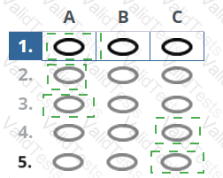 AgilePM-Practitioner Answer 35