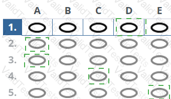 AgilePM-Practitioner Answer 36