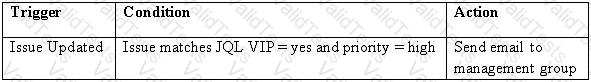 Question # 13