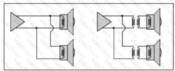 CTS Question 42