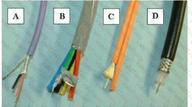 CTS Question 68