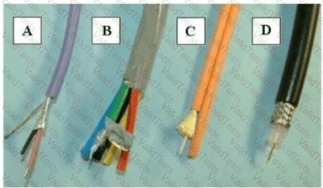 CTS Question 63