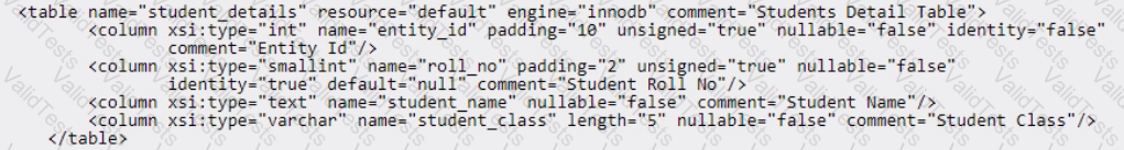 AD0-E716 Question 29