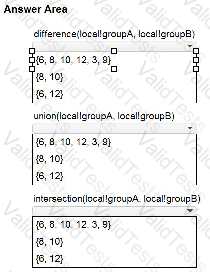 ACD101 Question 31