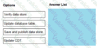 Question # 40
