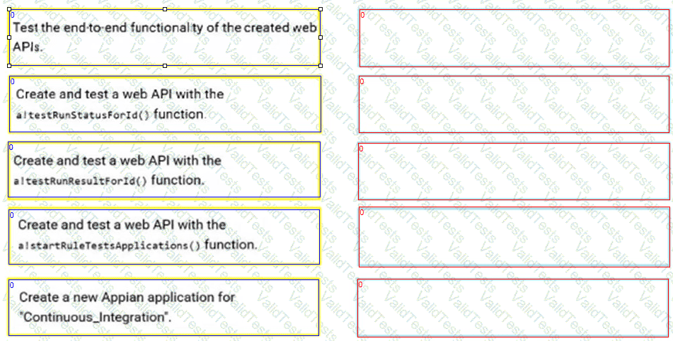 Question # 29