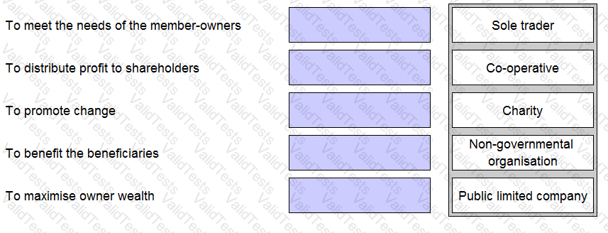 Question # 52