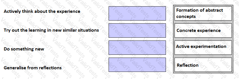Question # 95