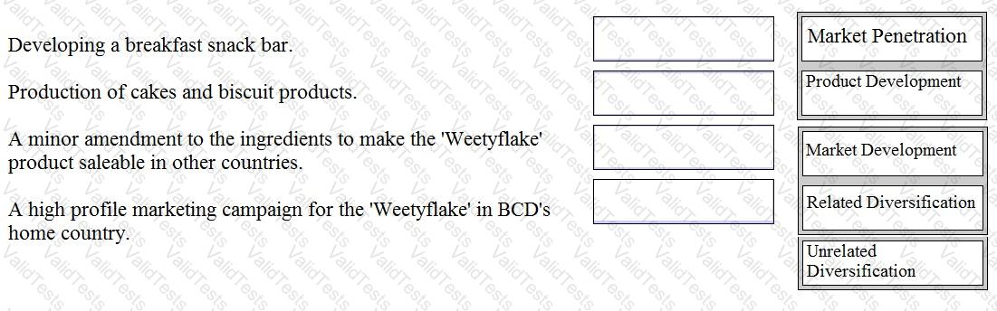 Question # 29