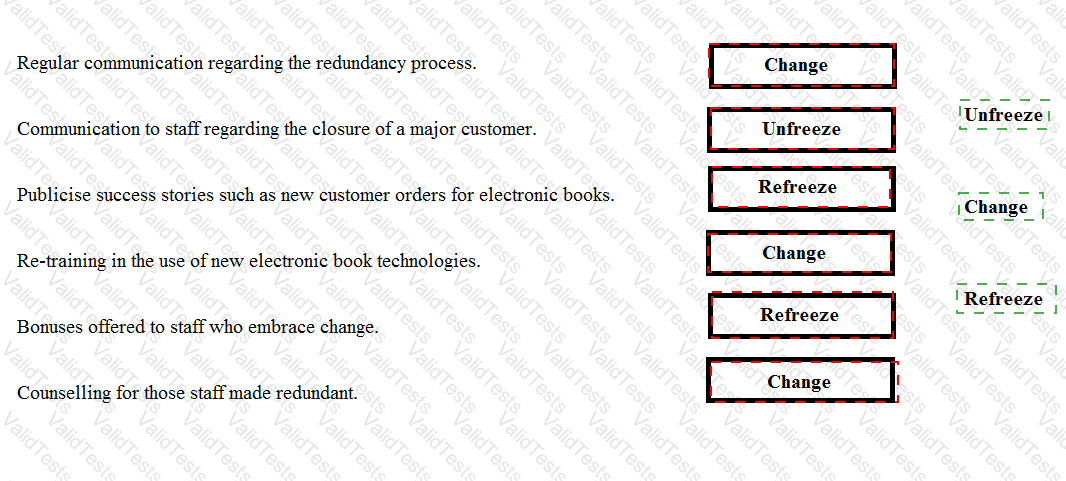 Answer # 80