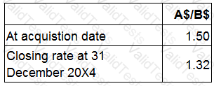 F2 Question 51