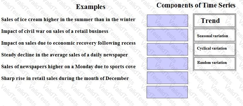 Question # 57