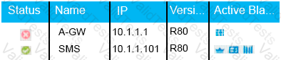 156-215.81 Question 106