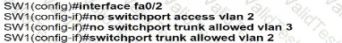 200-301 Question 1085