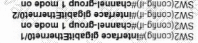 200-301 Question 564 Option 4