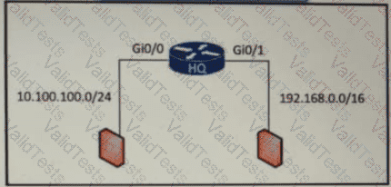 200-301 Question 1242