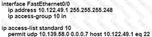 200-301 Question 655