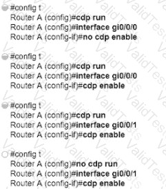 200-301 Question 1244