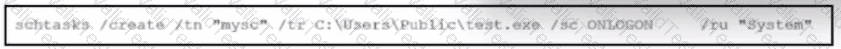 300-215 Question 18