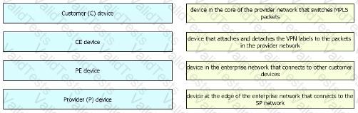 300-410 Question 209