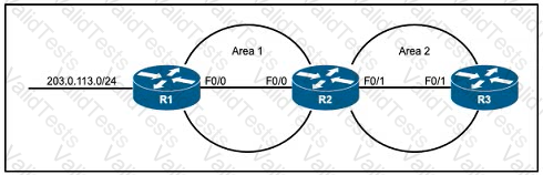 300-510 Question 48
