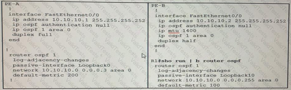 350-501 Question 69