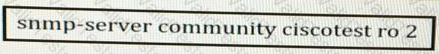 350-501 Question 15