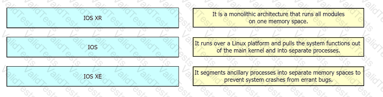 350-501 Question 85