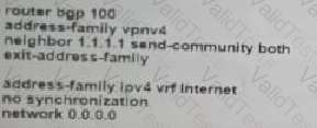 350-501 Question 28