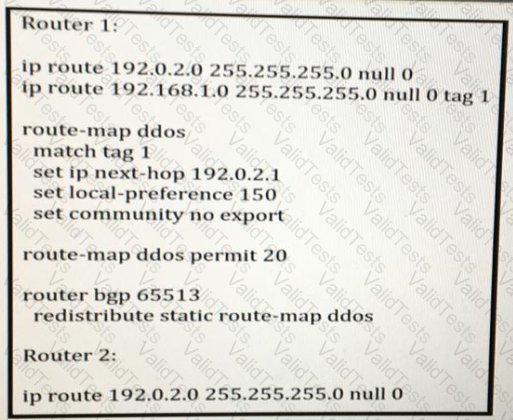 350-501 Question 35