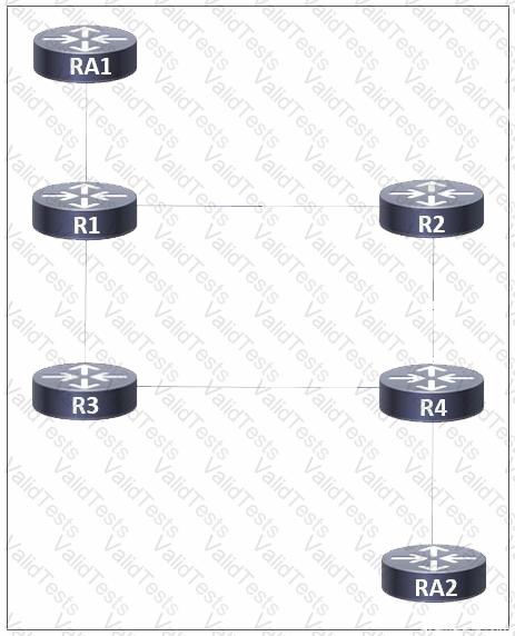 350-501 Question 103
