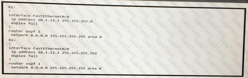 350-501 Question 124