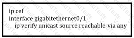 350-501 Question 36