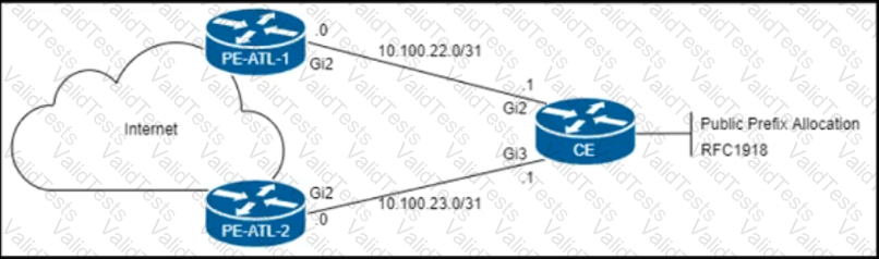 350-501 Question 60