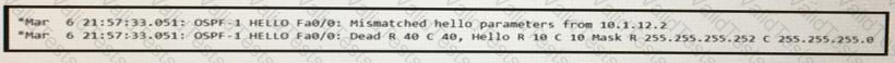 350-501 Question 124