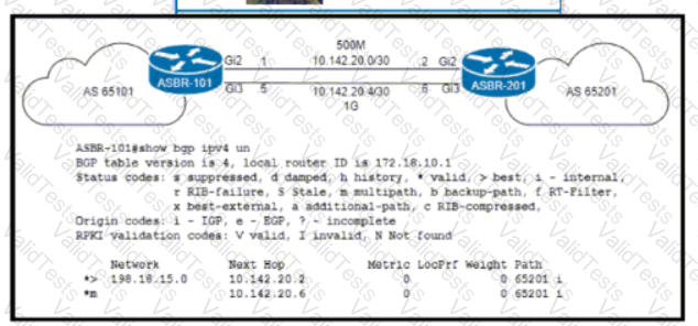 350-501 Question 123