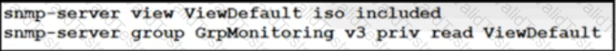 350-501 Question 48