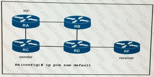 350-501 Question 46