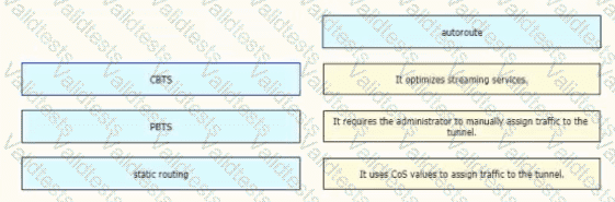Question # 143