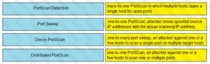 Question # 113