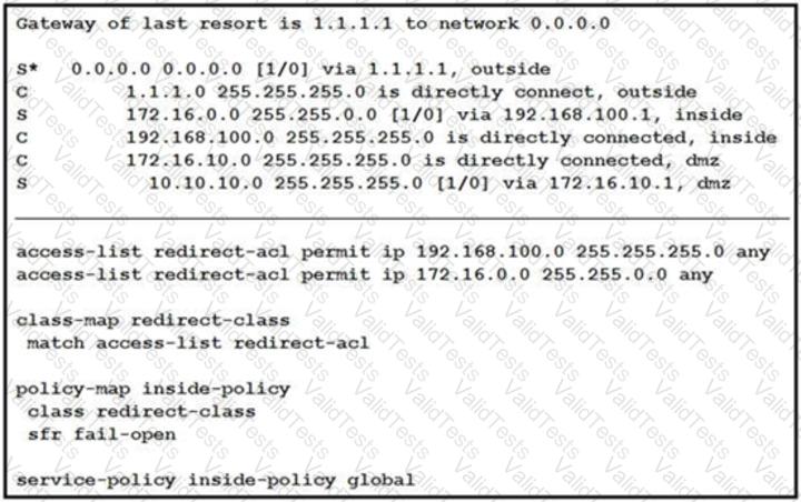 350-701 Question 307