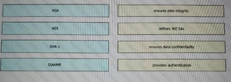 350-701 Question 245