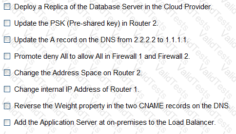 CV0-004 Question 33