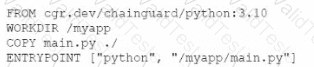 CV0-004 Question 101