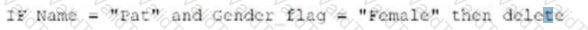 DA0-001 Question 36